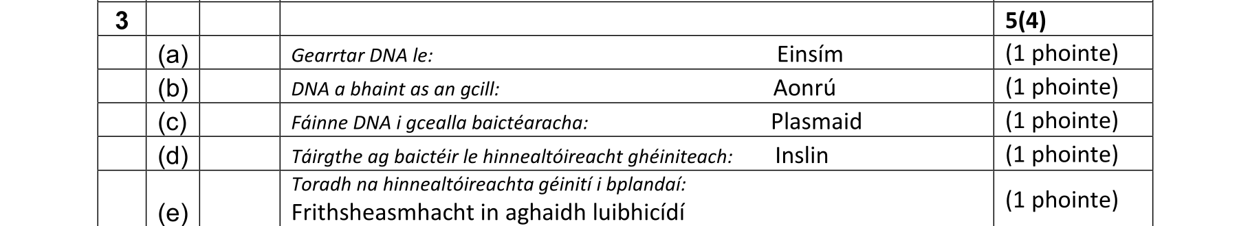 Solution for 9beb3fa8-74d9-4468-b76d-917997b49604