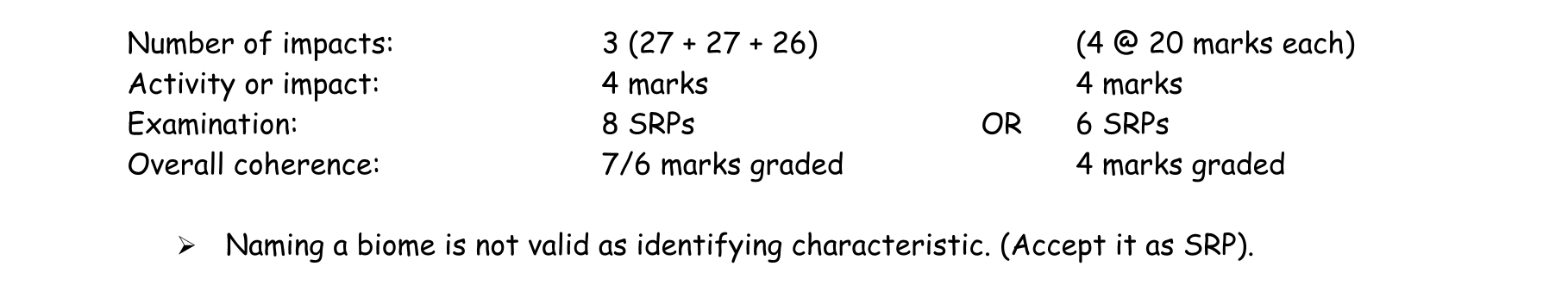 Solution for 230d8b9b-1d68-40c0-bf12-22a424f91233