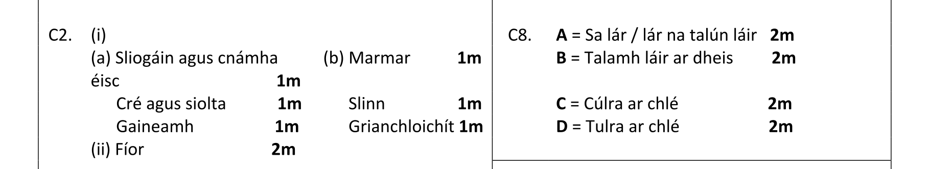 Solution for d8d09053-9ab7-4d35-ac09-4dd500629bb8