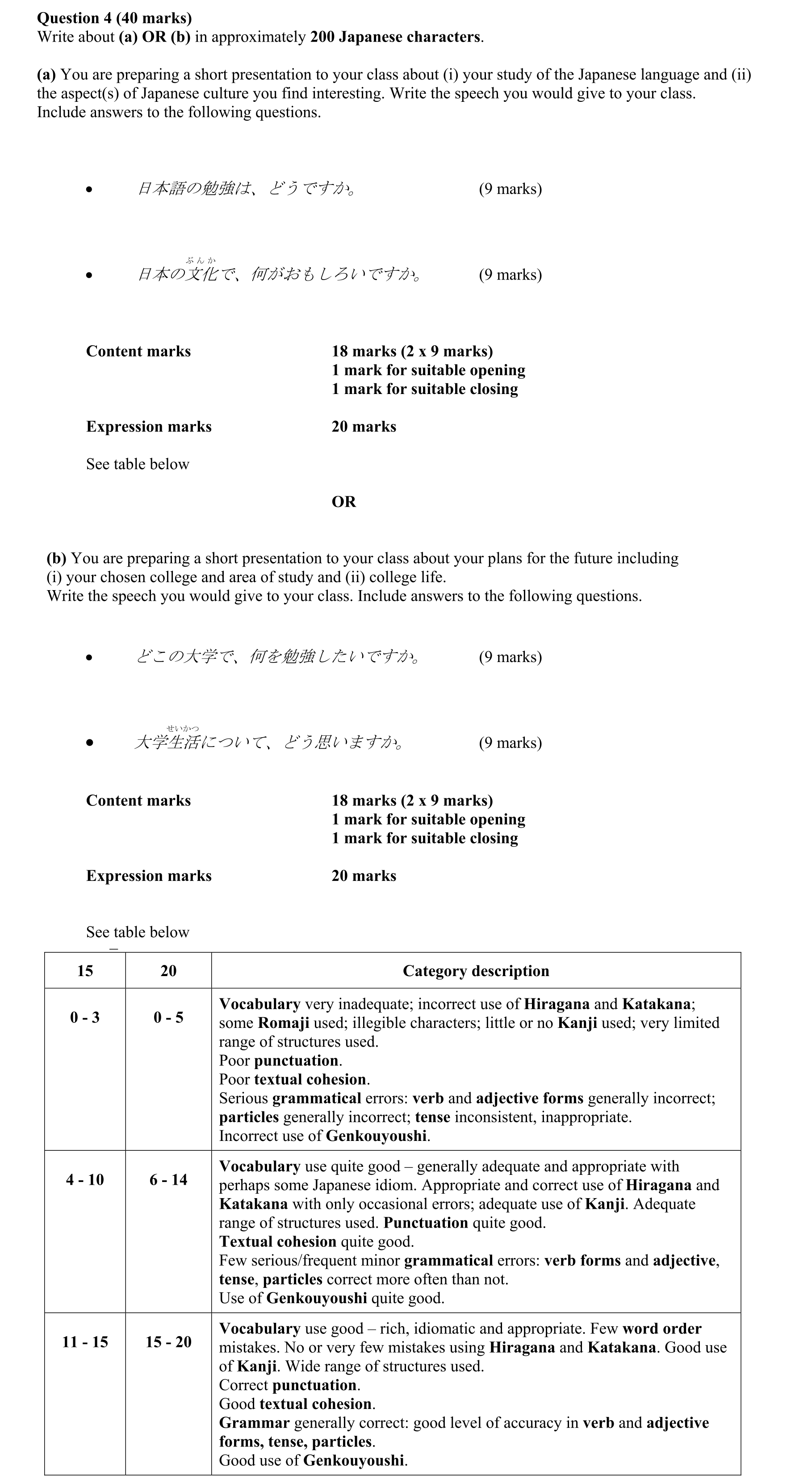 Solution for 208f6947-745f-44a1-bde0-95fec9097695