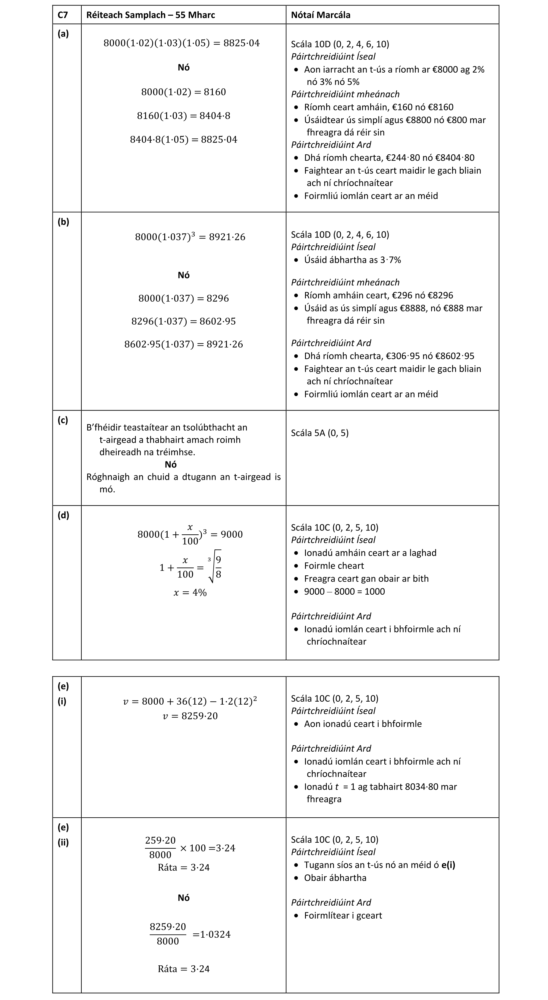 Solution for 00f2a85f-9575-4db9-9288-805bf6b1a555