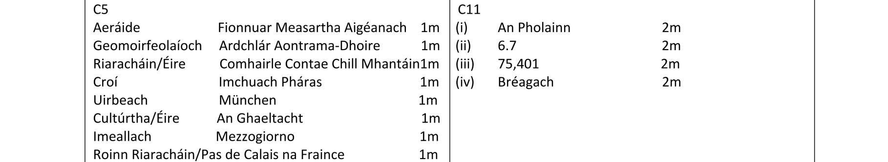Solution for 357e139c-6e9d-4511-b9e2-b29e36339c06