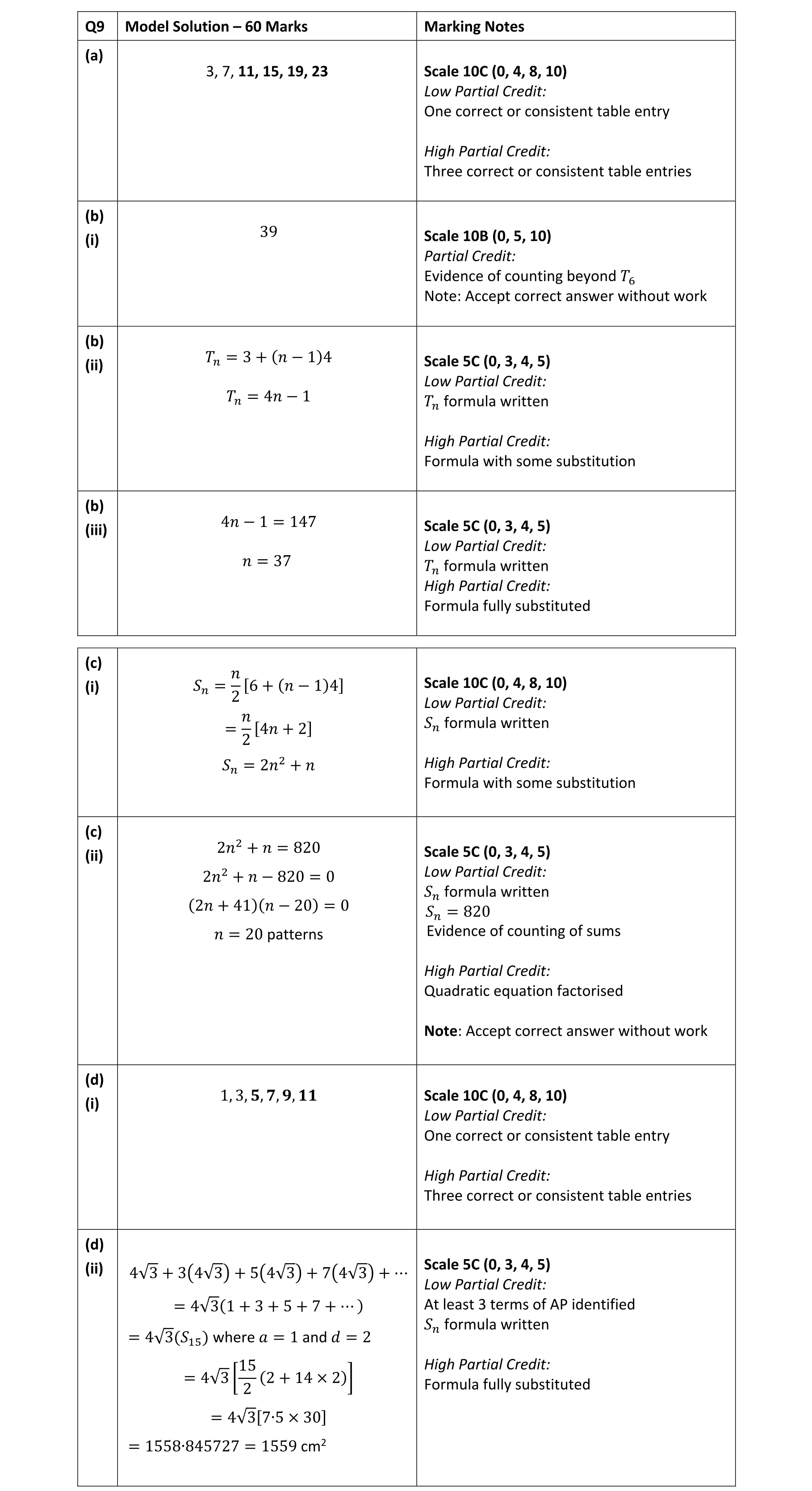 Solution for f8c1fd7d-d139-47a8-9c88-efa80a323b85