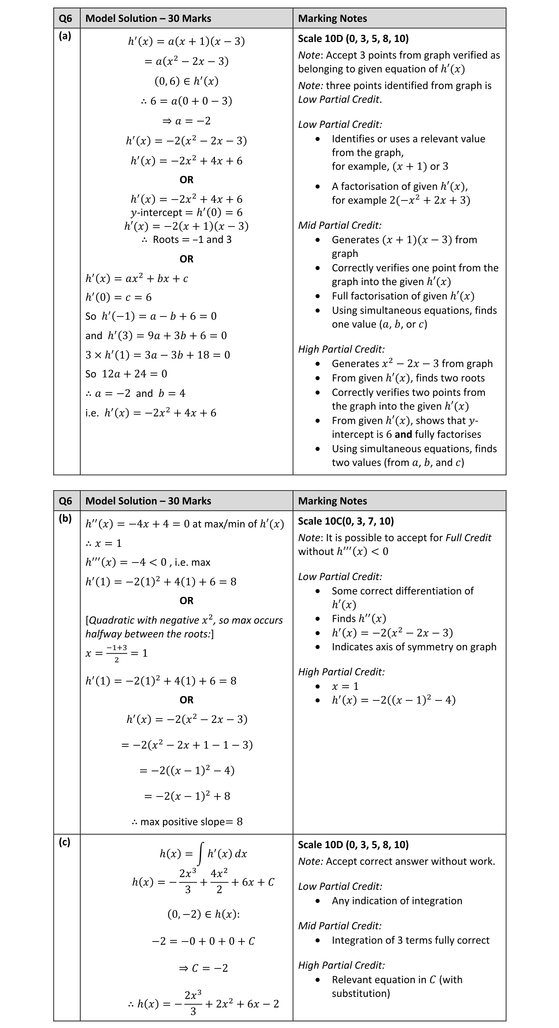 Solution for 02f2e0a4-2ed1-420a-8a2a-1c38ea17571b