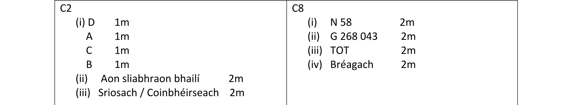 Solution for f8f7c181-292b-41d9-8daf-0fd544a8aa15
