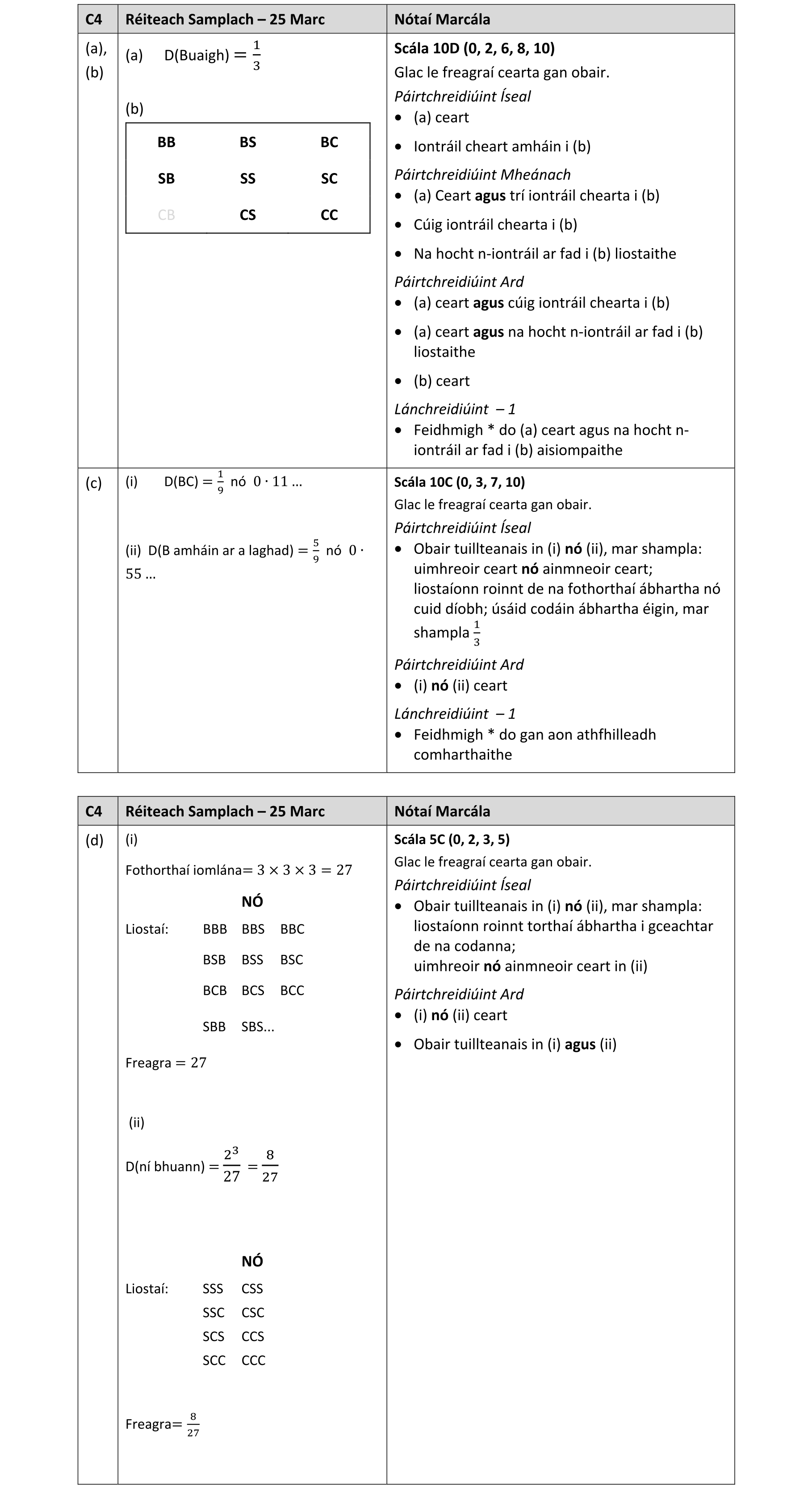 Solution for 00adf577-539d-479a-8f44-da72be246add