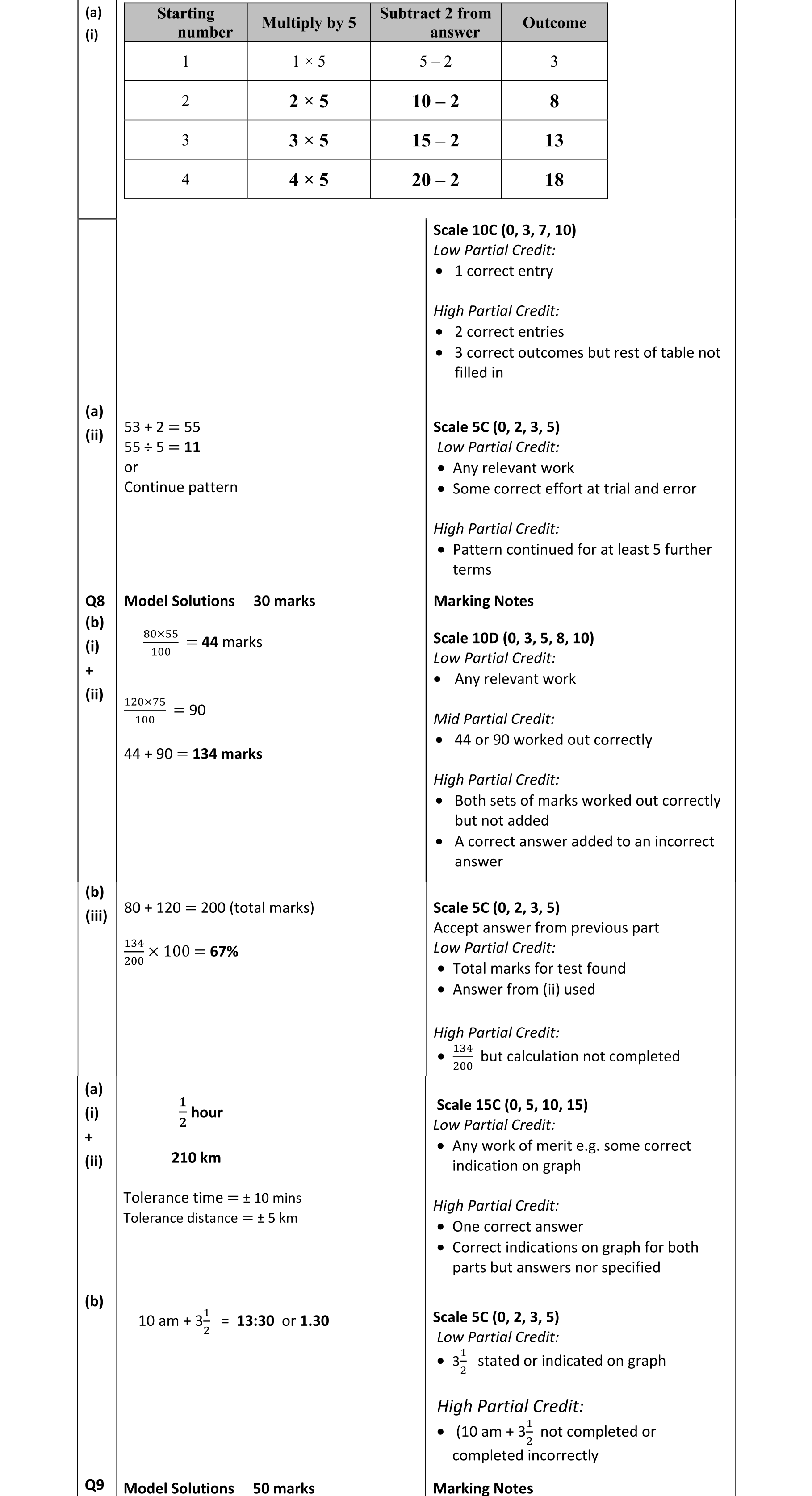 Solution for ba3af499-5cbe-446a-9843-de568986f61c