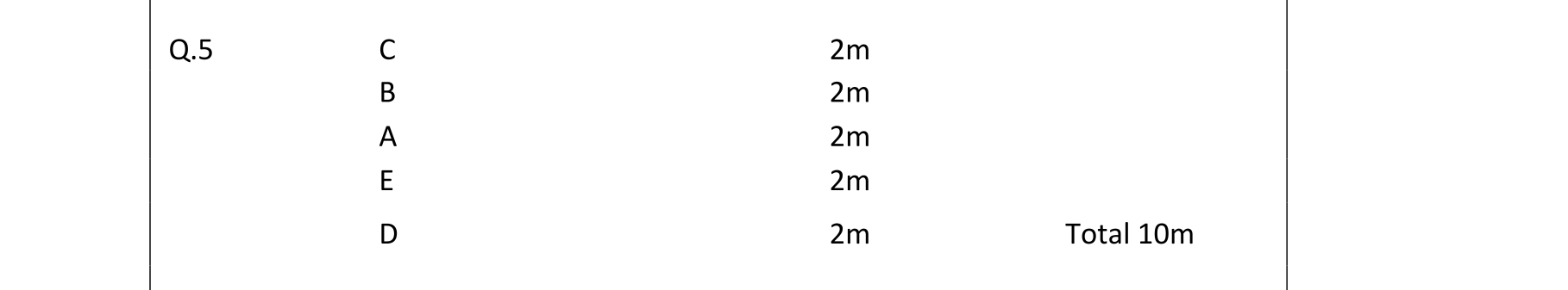Solution for 0b06f717-a7d7-46e2-b401-d0434f23108f