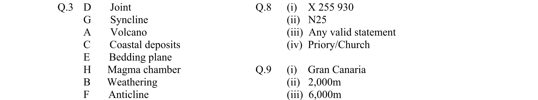 Solution for b94689af-f643-4374-91aa-44a487201e50
