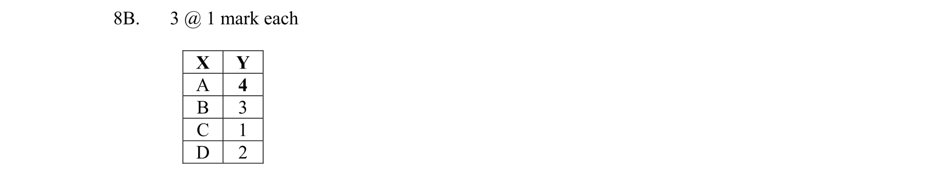 Solution for f1098803-37cb-4792-99a3-3918a99fff15