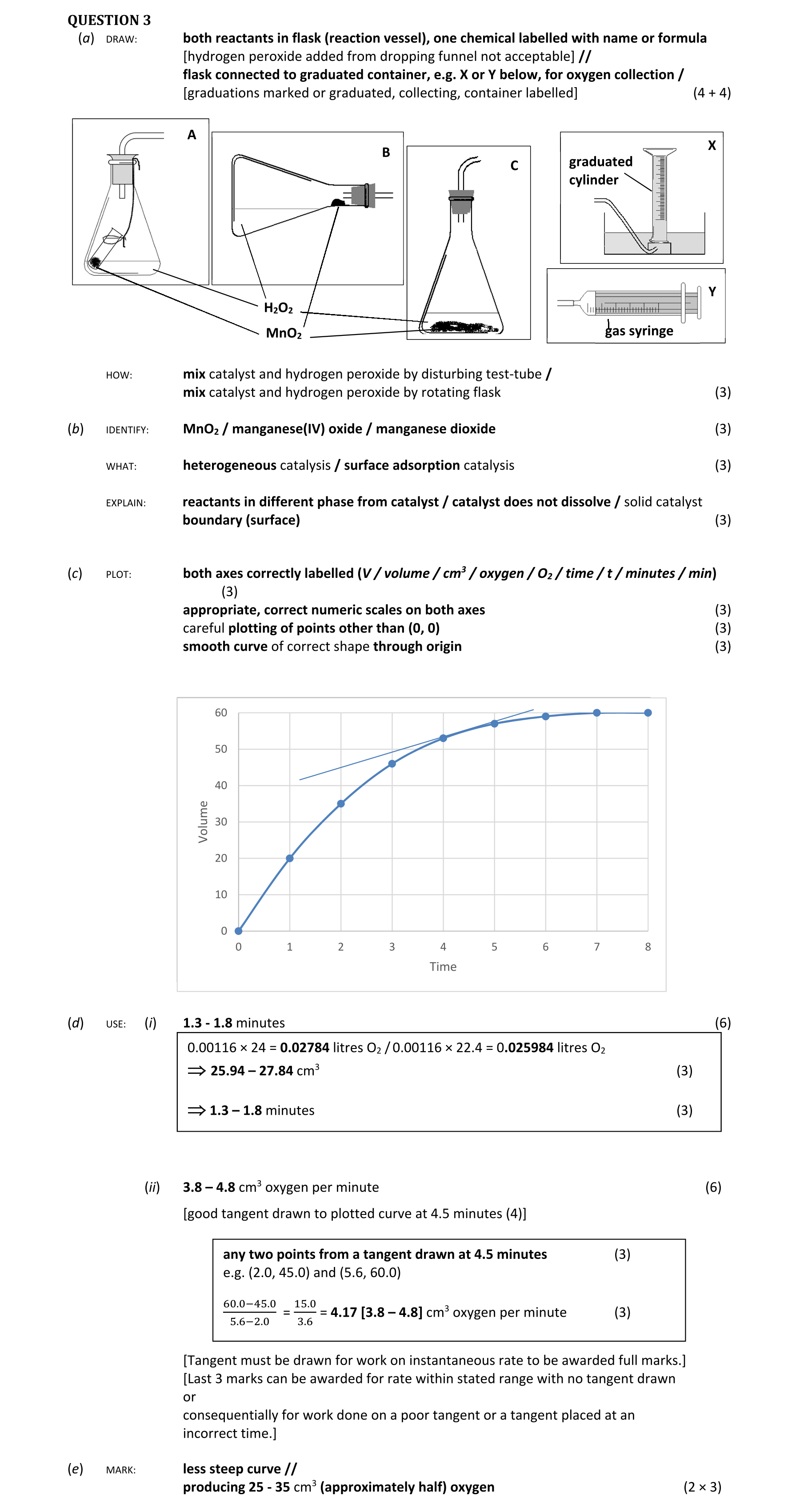 Solution for 7f3e8e6a-06a5-49c2-8322-6328c076d36a