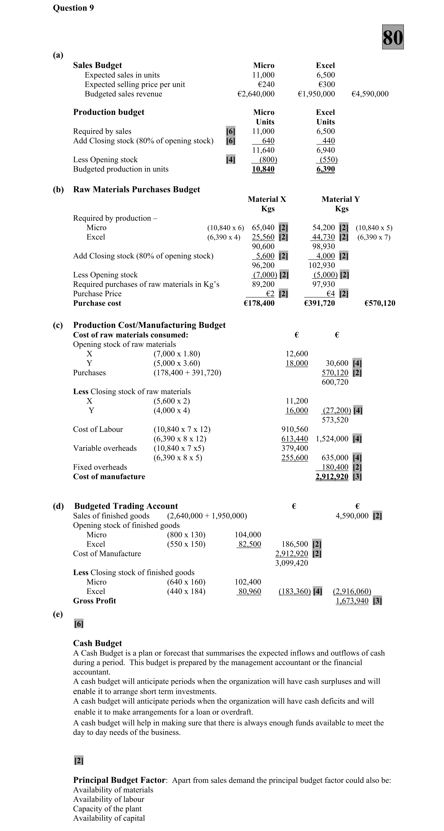 Solution for abe59a60-6434-4c17-841c-95b08bacde1d