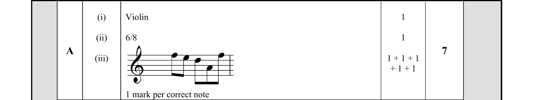 Solution for e55bff97-d9f2-4a06-bfbe-aaca21be056f