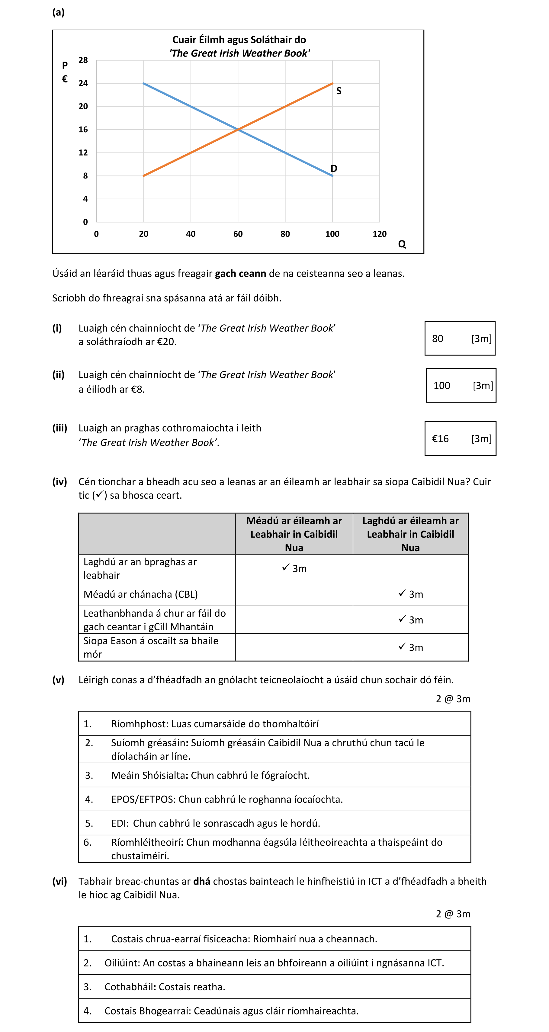 Solution for 773d62e5-eb6e-4332-af55-f7c24323f430