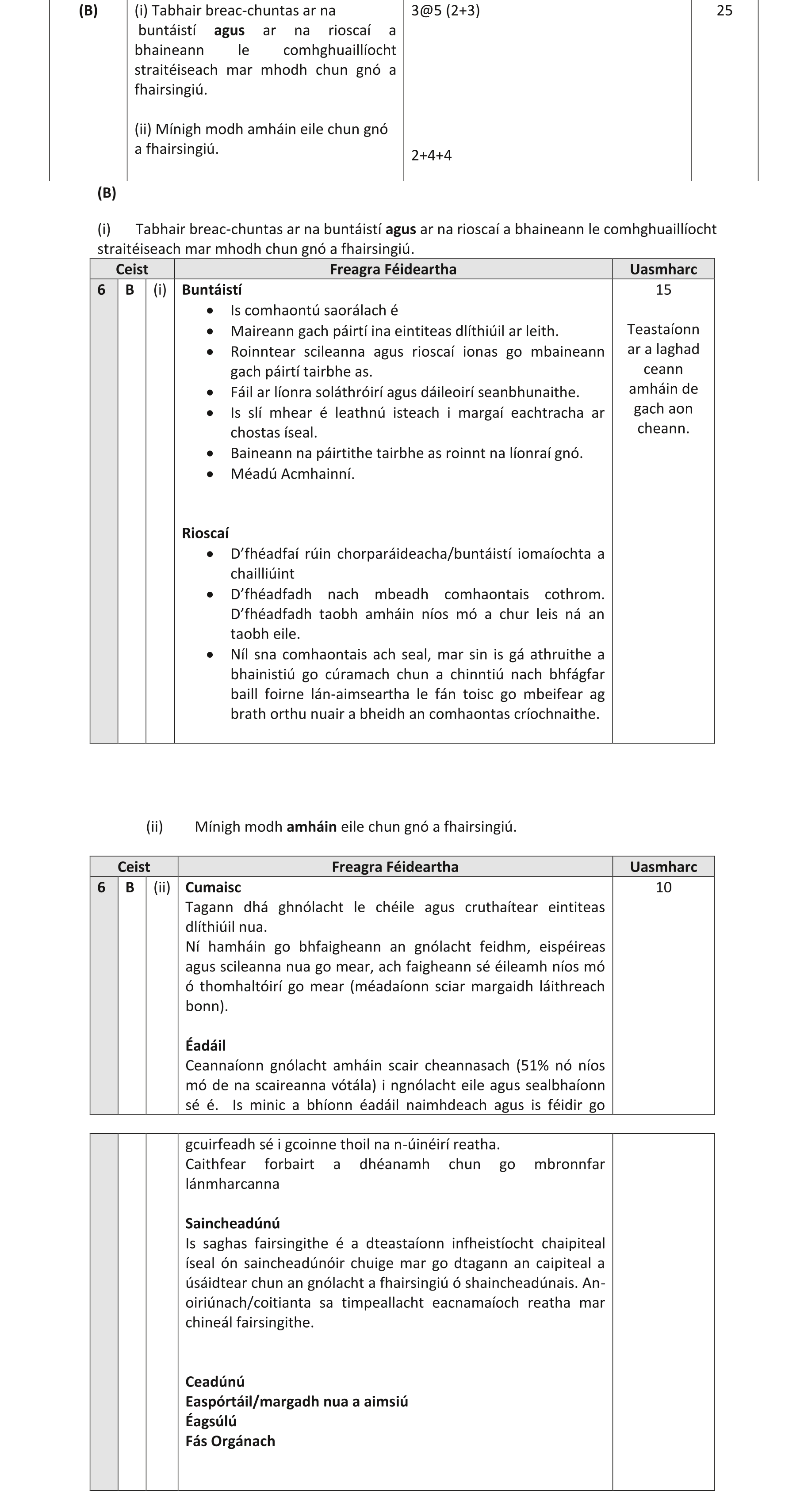Solution for c780102d-0121-4510-a488-e9682baa6636