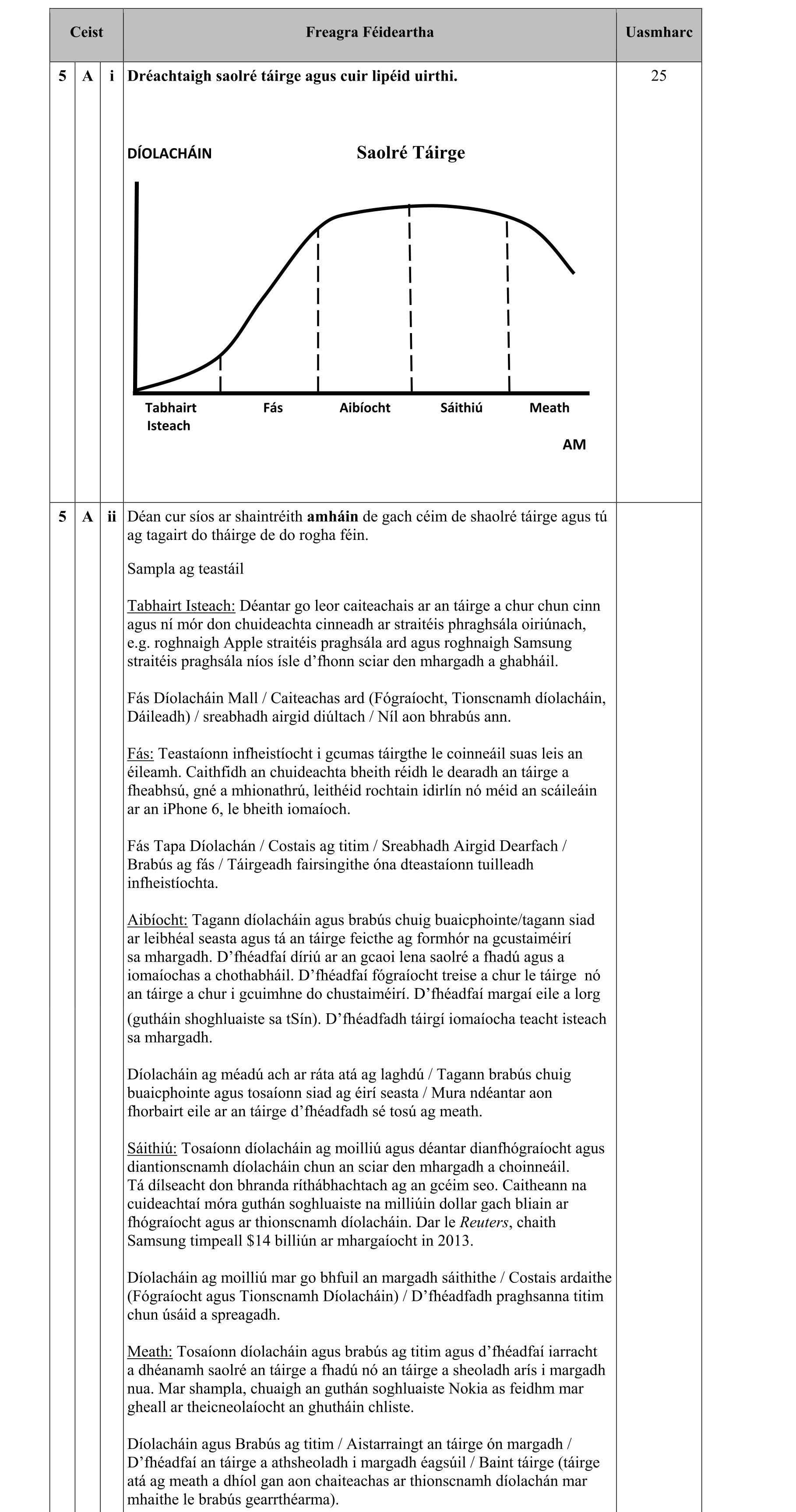 Solution for 8fd694c7-8301-432c-a67b-70afa57a9b44