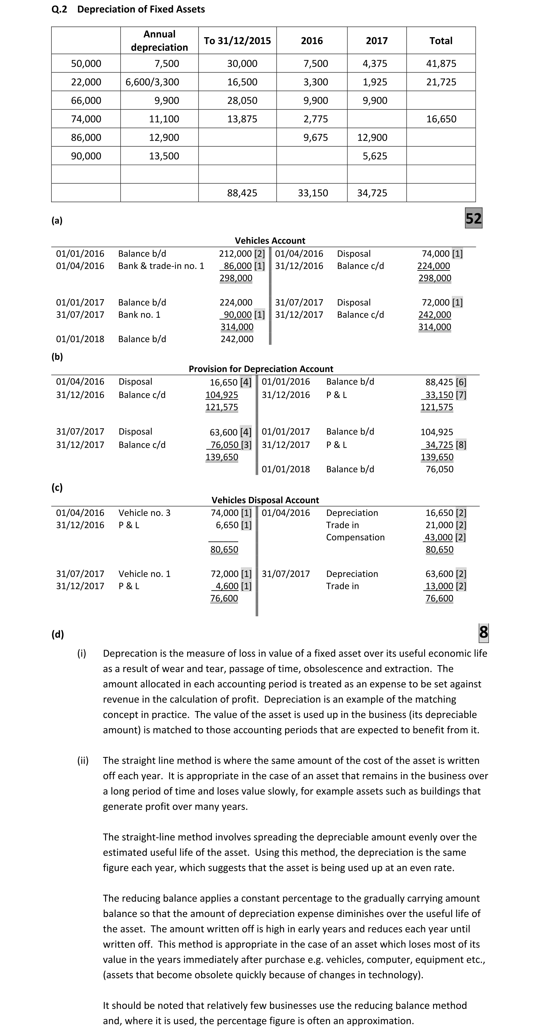 Solution for 2710a3ac-a771-4845-962c-784fdbf79da5