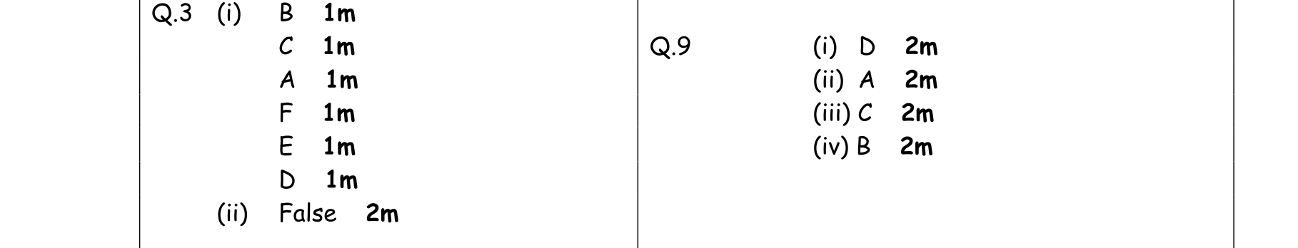 Solution for a4a1e798-b813-4f86-b4b7-0898beb99622