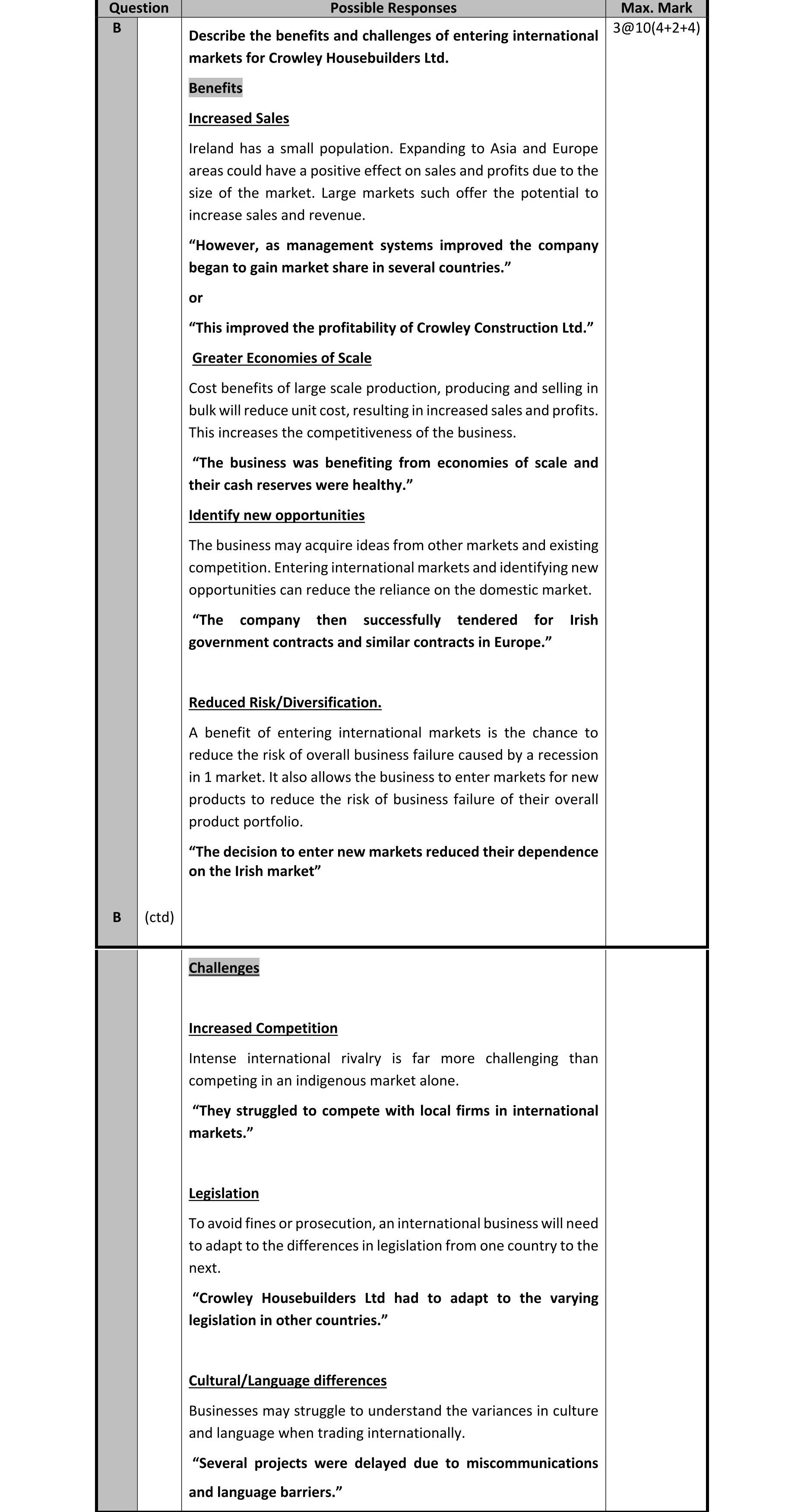 Solution for 3e9ac9fd-2209-44aa-bb43-a5cba911713c
