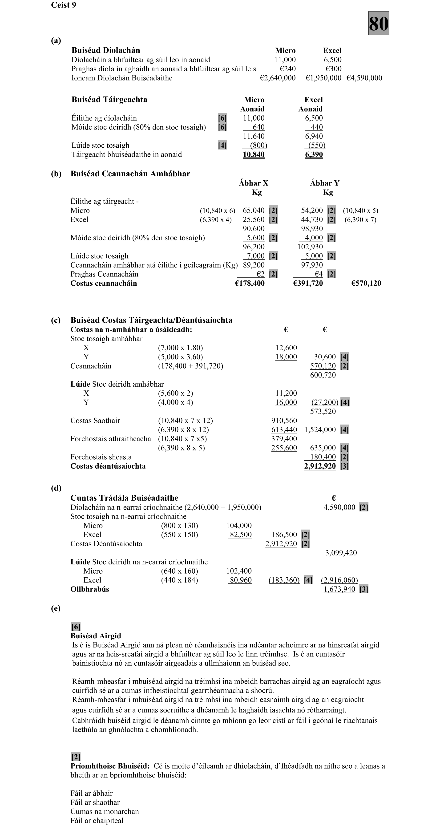 Solution for 1f2cbb6a-ec27-4985-b460-863d8cd000d4