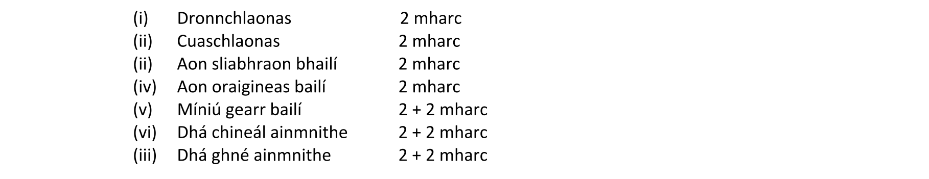 Solution for e81056f5-02ab-4ec3-acd0-0756277caa3e