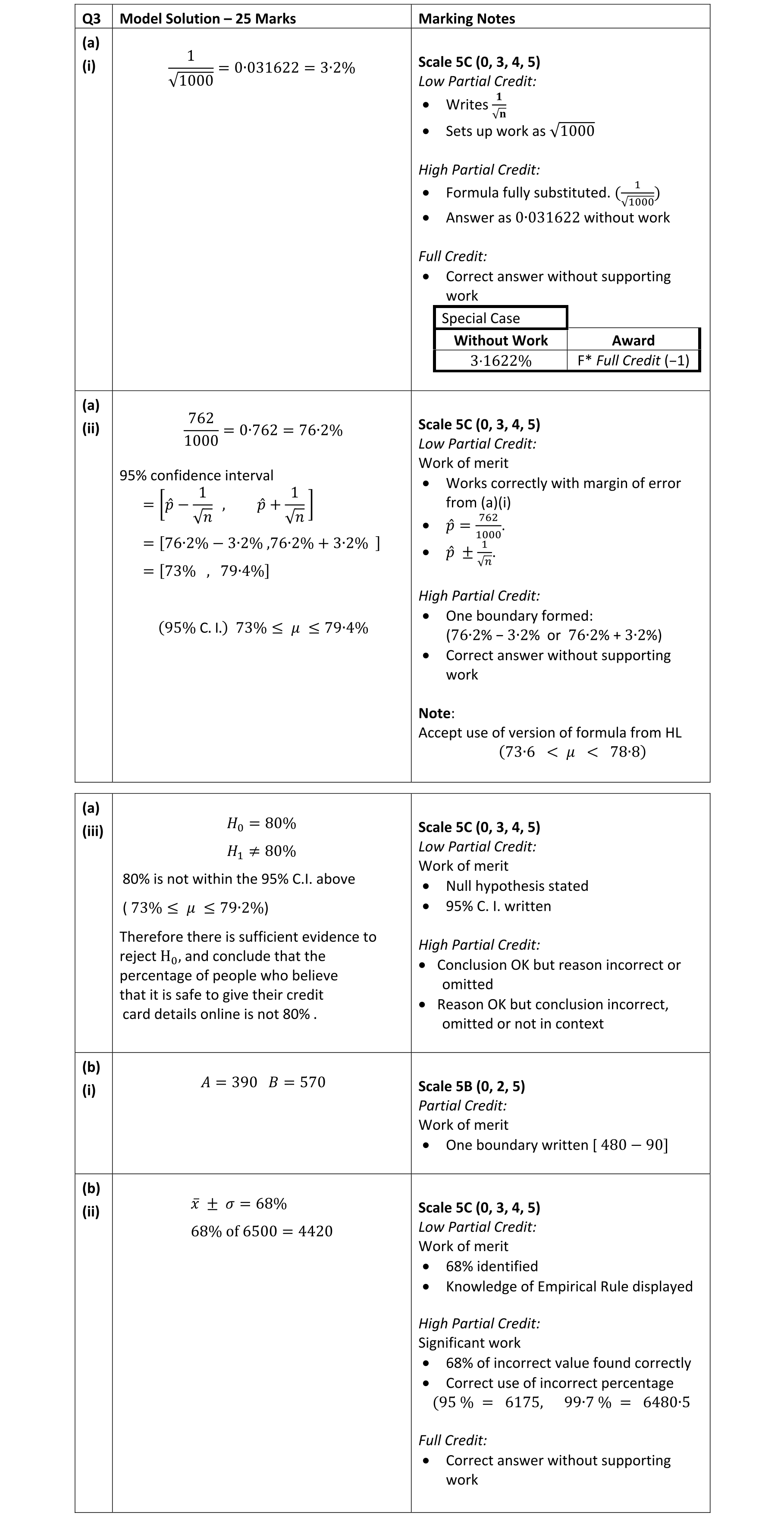 Solution for 5f7e09a6-4921-4f8c-a290-7fd8095be54d