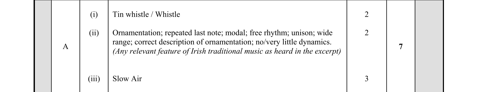 Solution for 2d28b22b-c6db-40a4-aba4-a140336cfec1