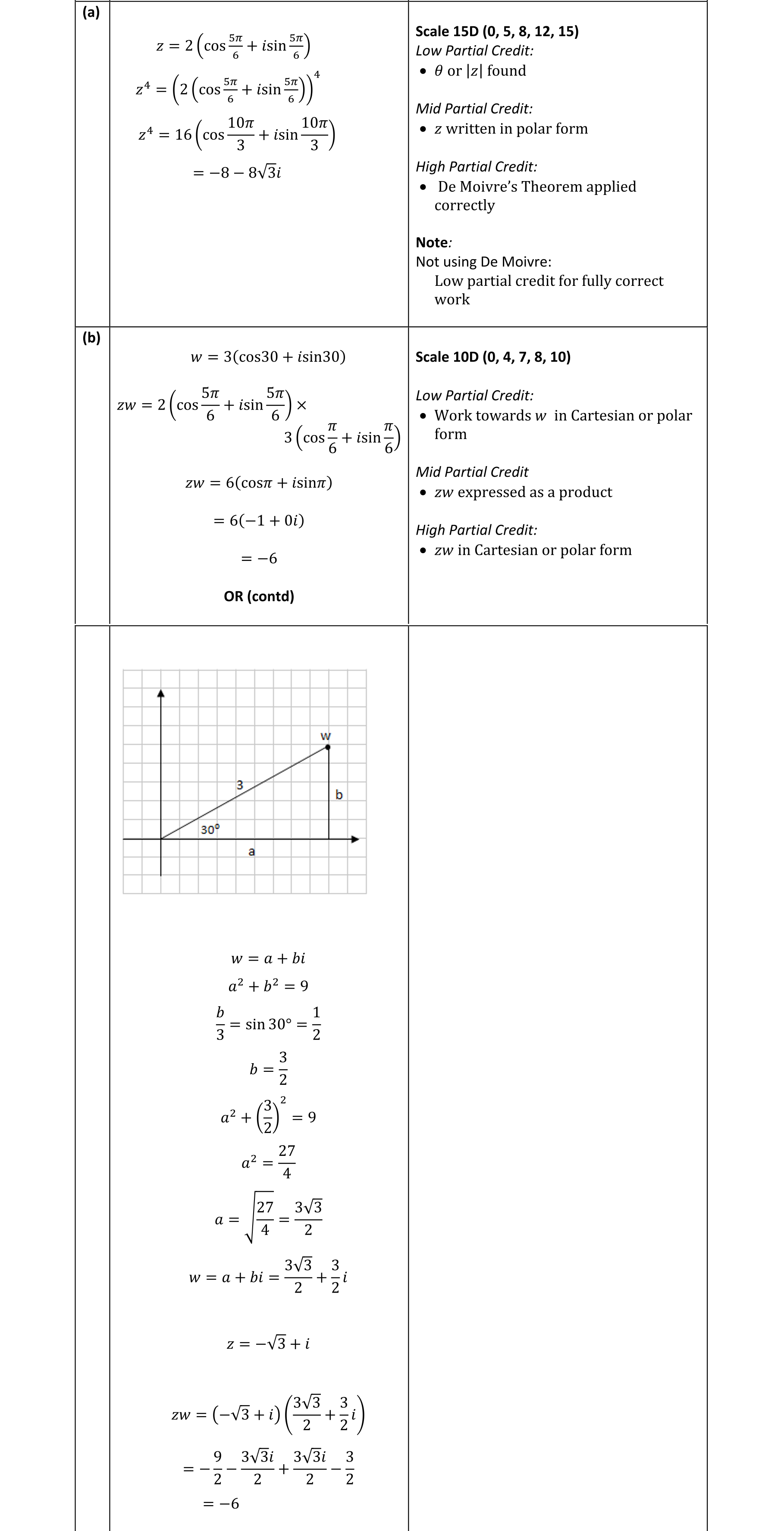 Solution for a357104e-1143-400f-aa7a-455e4f658b3b
