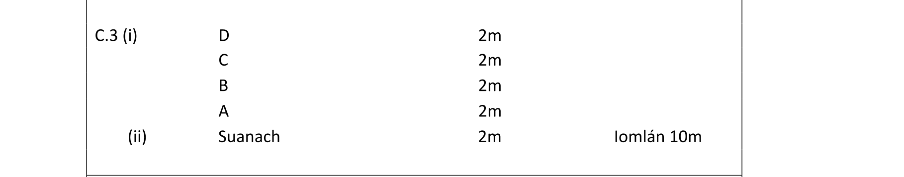 Solution for 9a858875-7542-4c09-ba71-912e4f6e3a14
