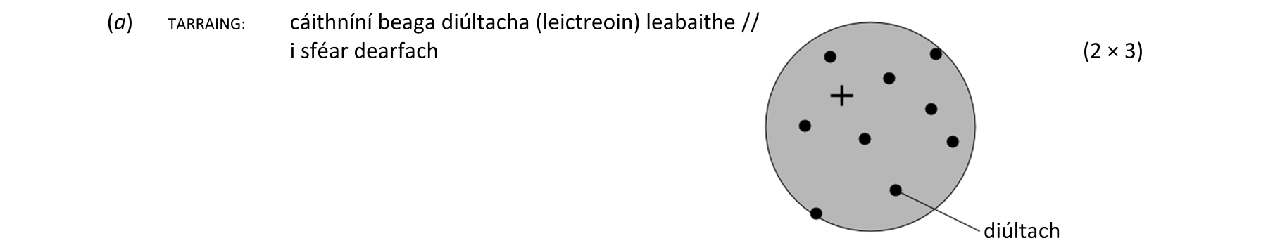 Solution for ac321e7e-35c9-46b8-86bb-ed0a323f552a