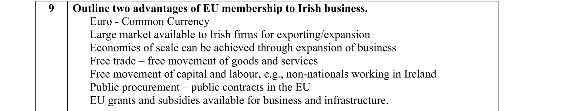 Solution for bf599829-0b64-4bf4-b6d4-28ae8c430bb6