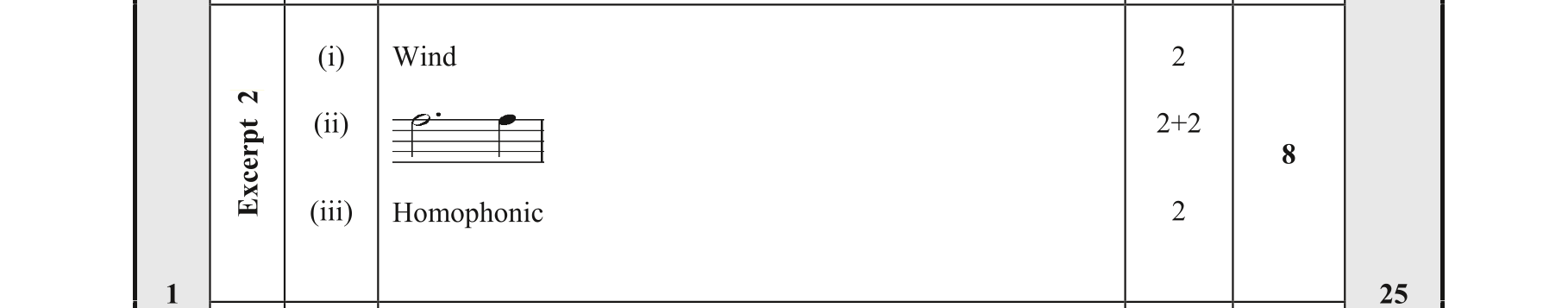 Solution for 749834c8-8648-4a2a-ac7c-07beac97bd29