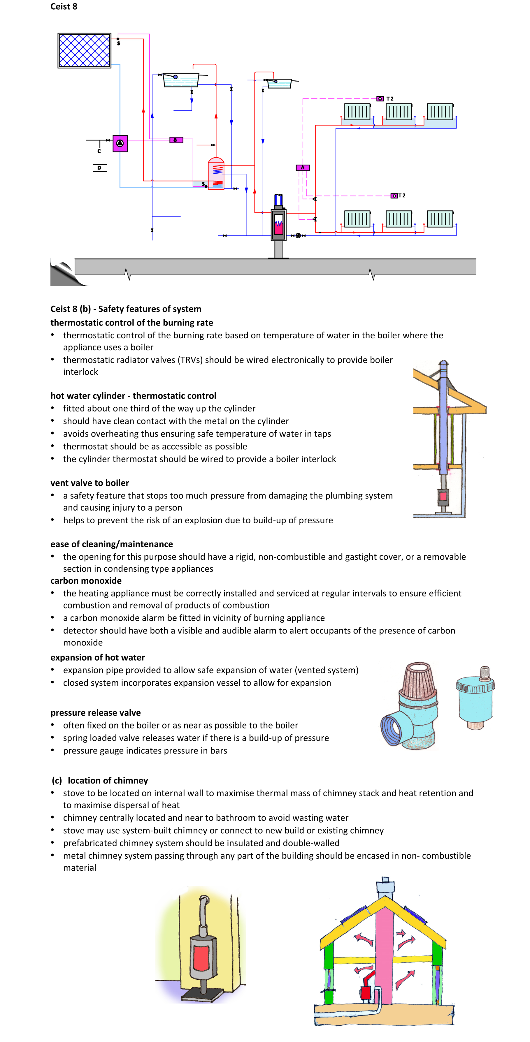 Solution for dafe8b6c-87f2-4036-8b35-b55b63ebf7eb