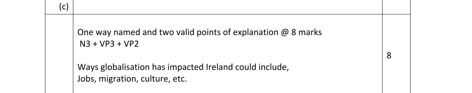 Solution for db9f6061-77e6-4f93-8830-654c9cc2f9c3
