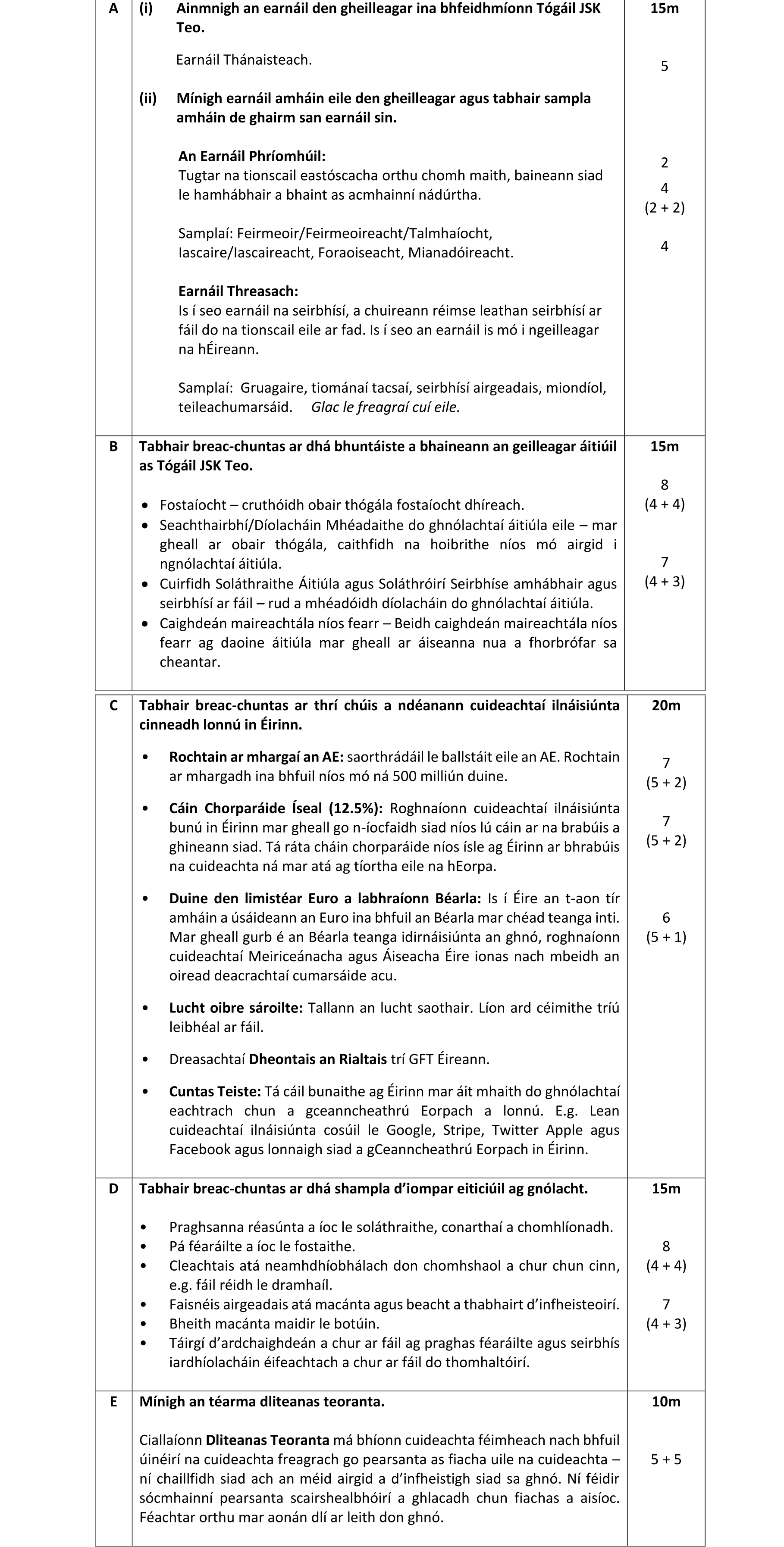 Solution for 3a4ae477-ec4d-4b17-9d53-d8072299f642