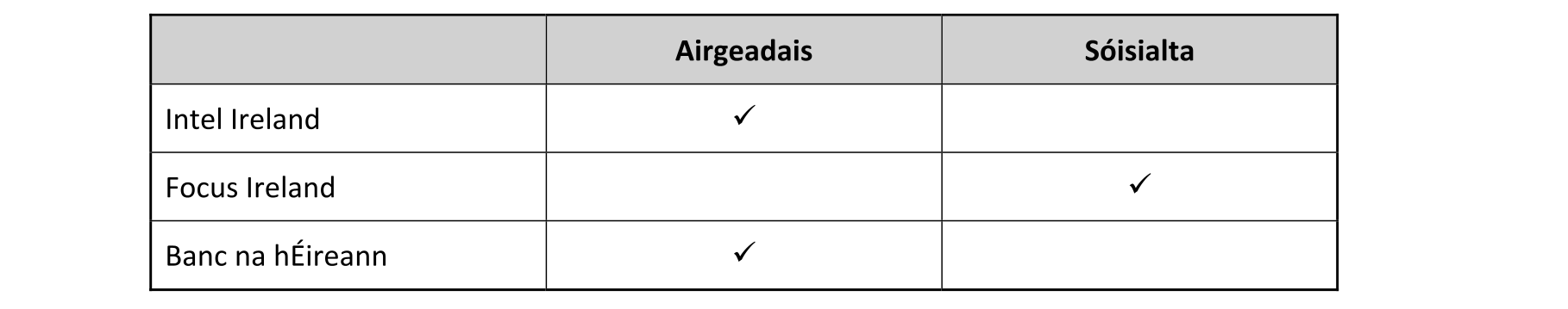 Solution for 8add813e-52d2-4dba-b196-2afdc1a9f0b4