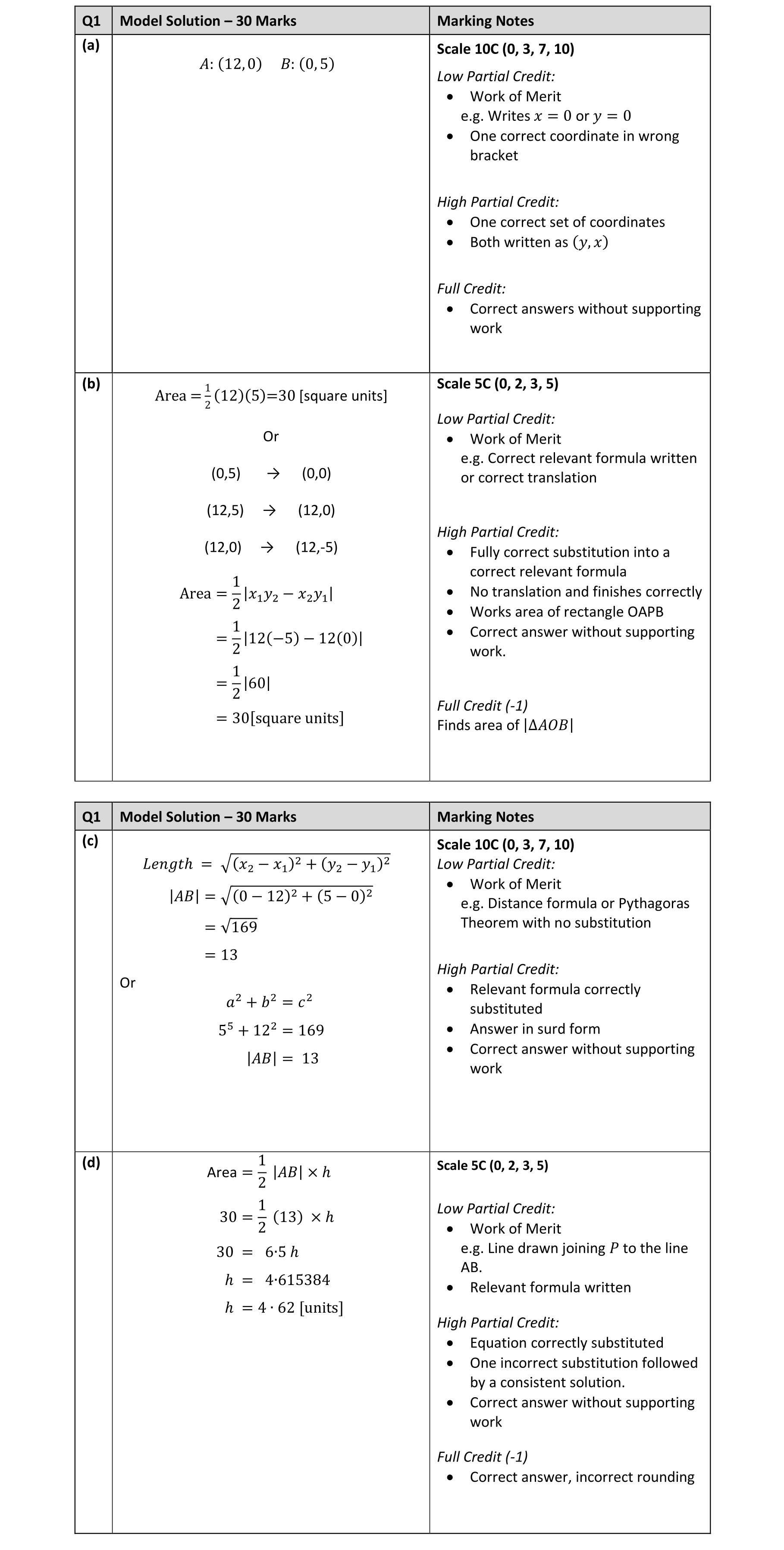 Solution for 843d28eb-14c2-4d0b-a468-25c53c387f48