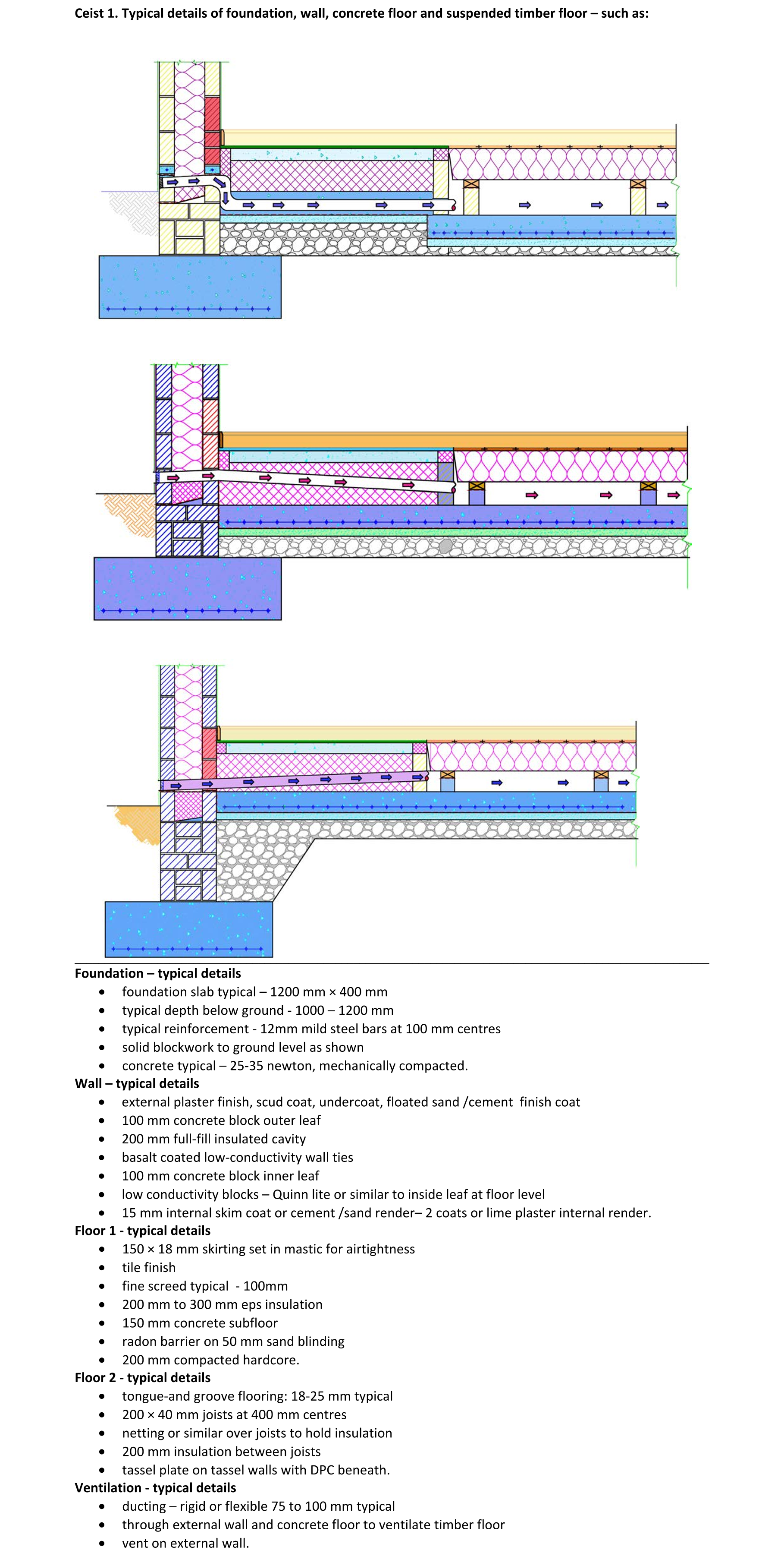 Solution for 6539ea8e-ae80-4d42-b327-29201ef86998