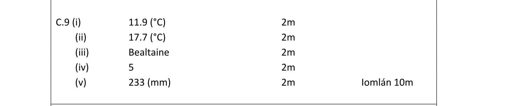 Solution for 55cfdade-e23f-49af-95c3-fe292b2321e0