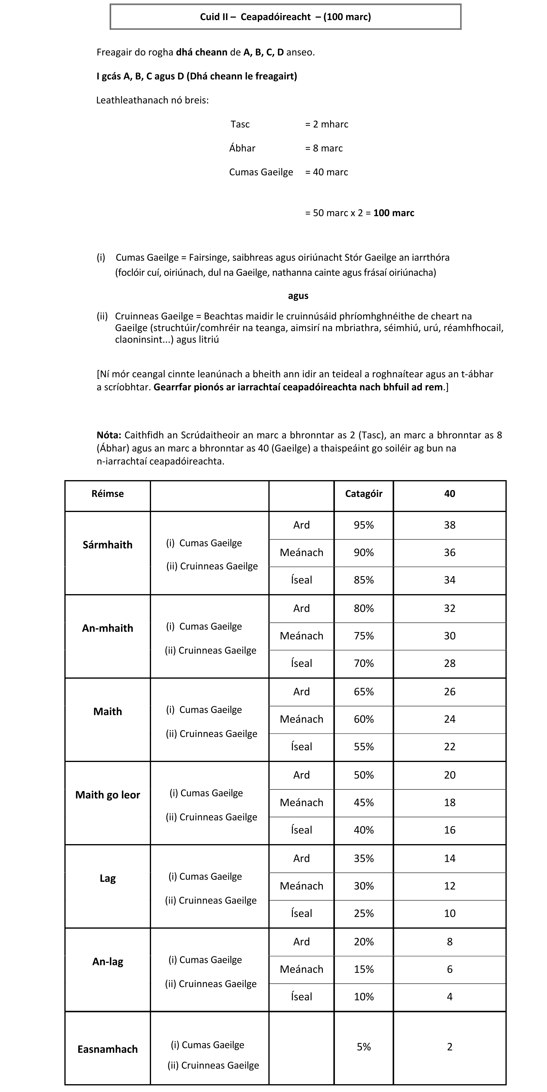Solution for 131139a5-0f4a-49da-a74b-2f9ba01e7449