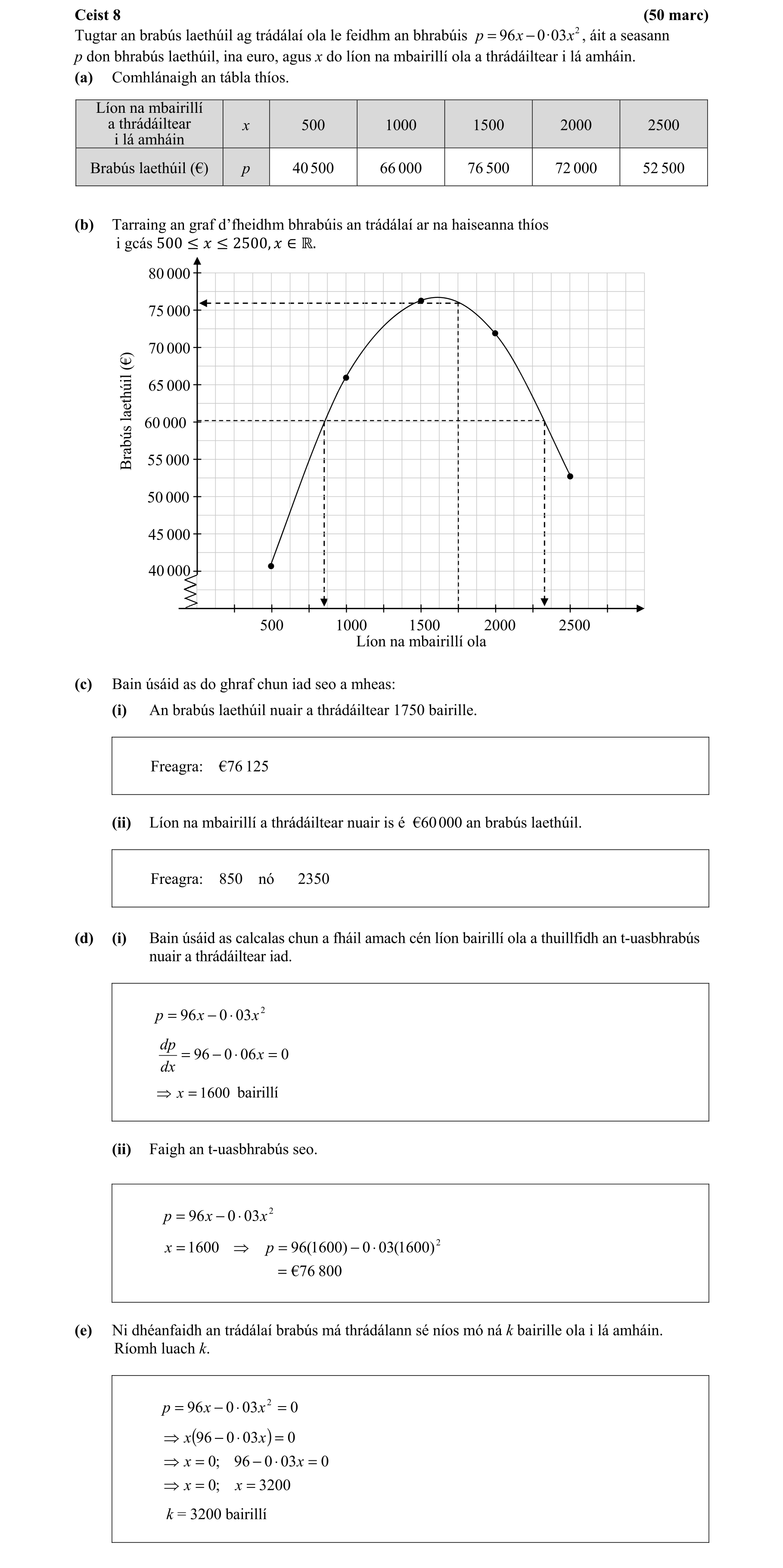 Solution for c6f9cb56-c0ab-4a31-92c1-f2b260c11e5f
