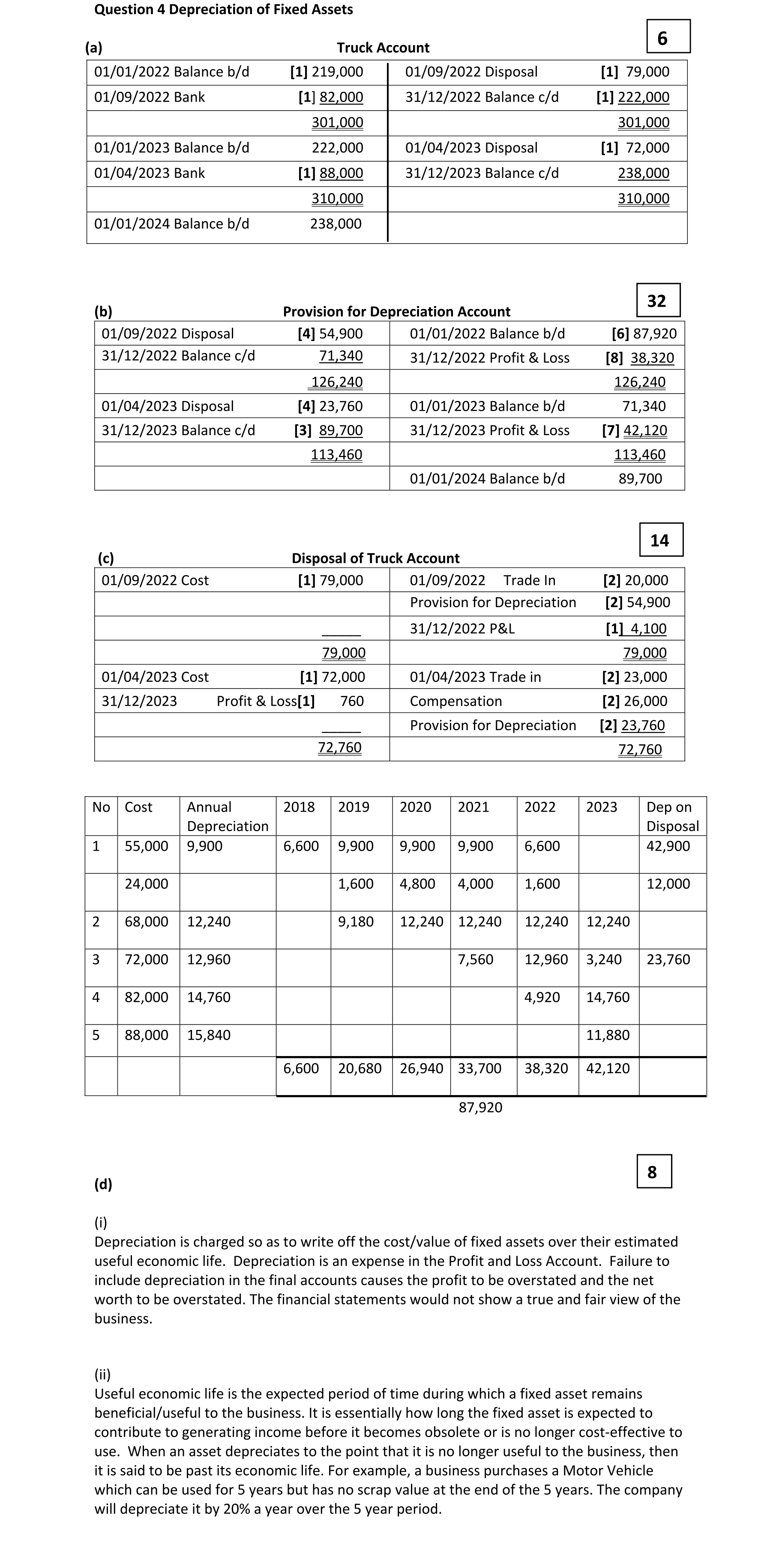 Solution for d6946f5d-46e9-4b16-8507-ac4a77c552be