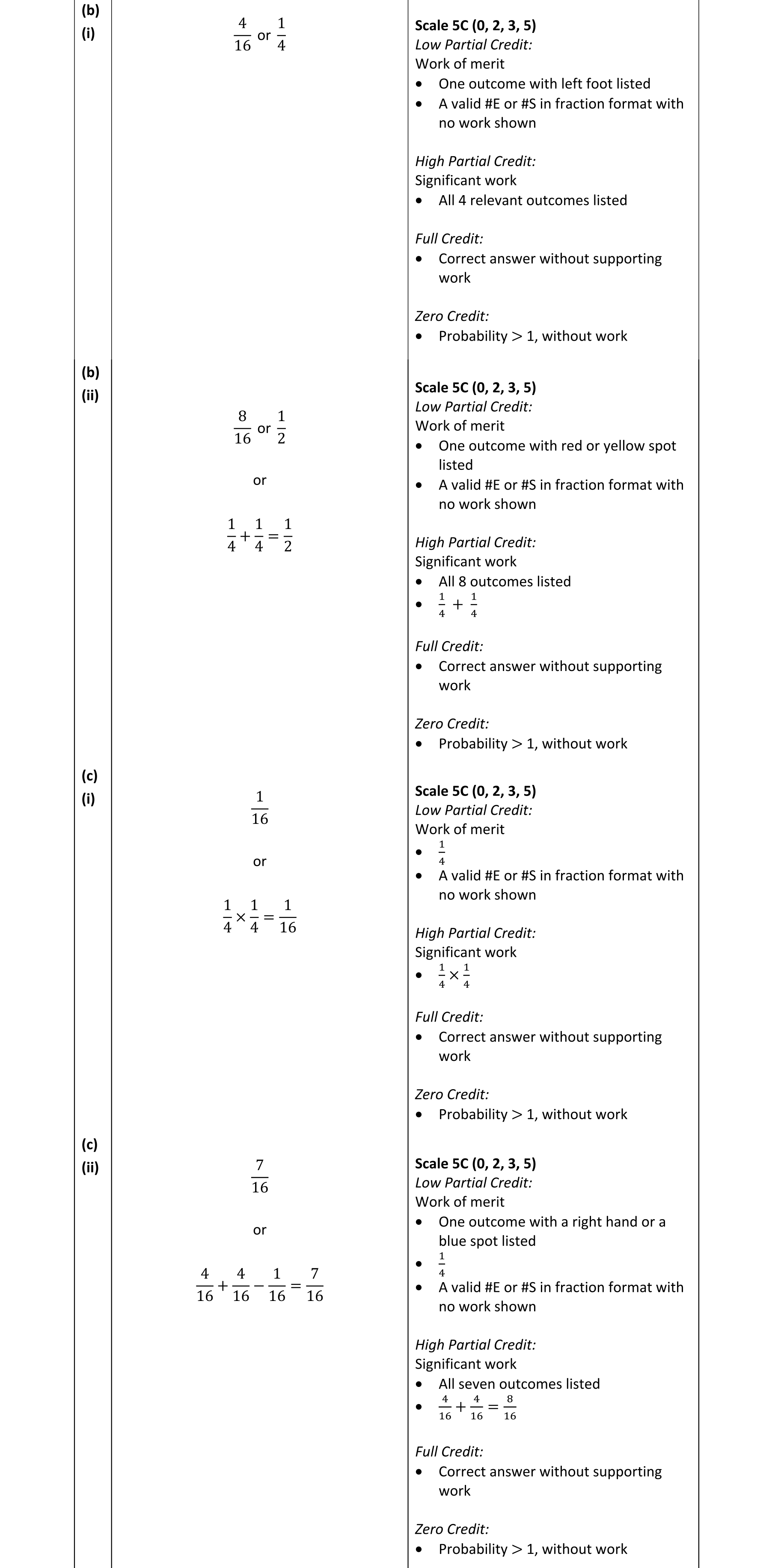 Solution for 1539d0d0-a6e5-4ce5-bb67-c438ef1bb36f