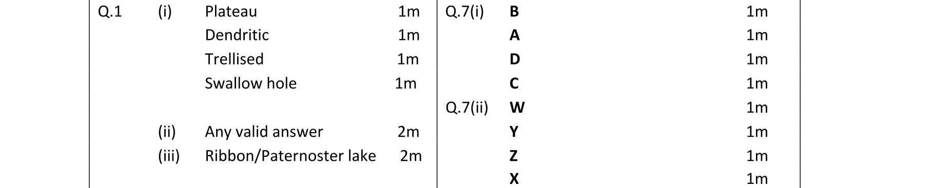 Solution for a95d18bd-f55b-45b3-bd39-aa0cb6bb32d5
