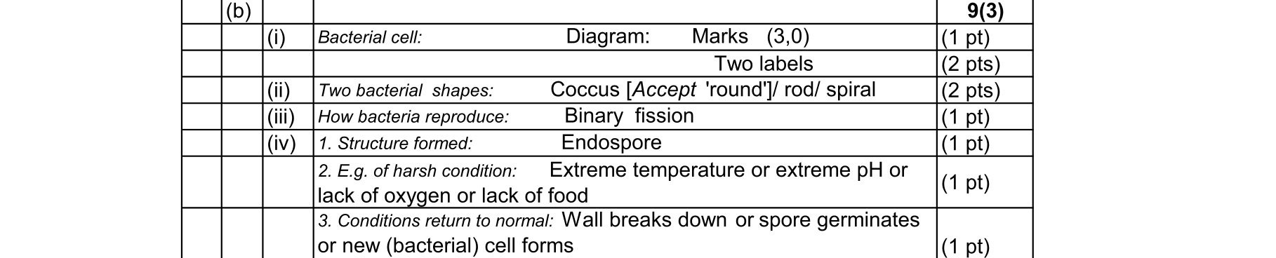 Solution for 92e2ed5b-d2de-4645-96c7-103d48341f4c