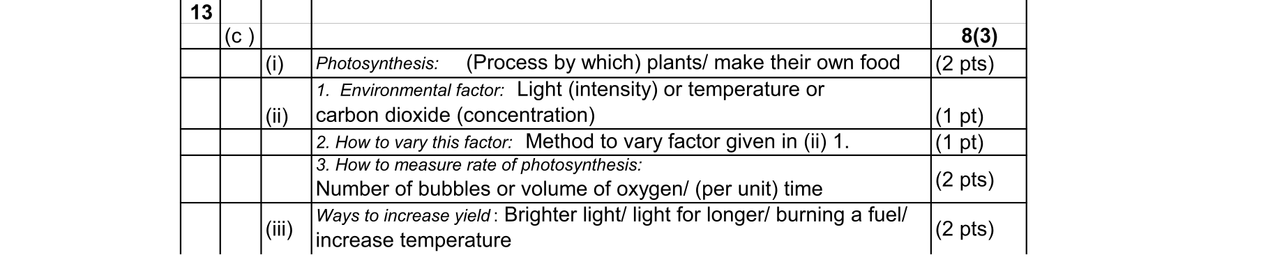 Solution for 17ed686b-113a-4020-ae89-bc0846a5f6d1