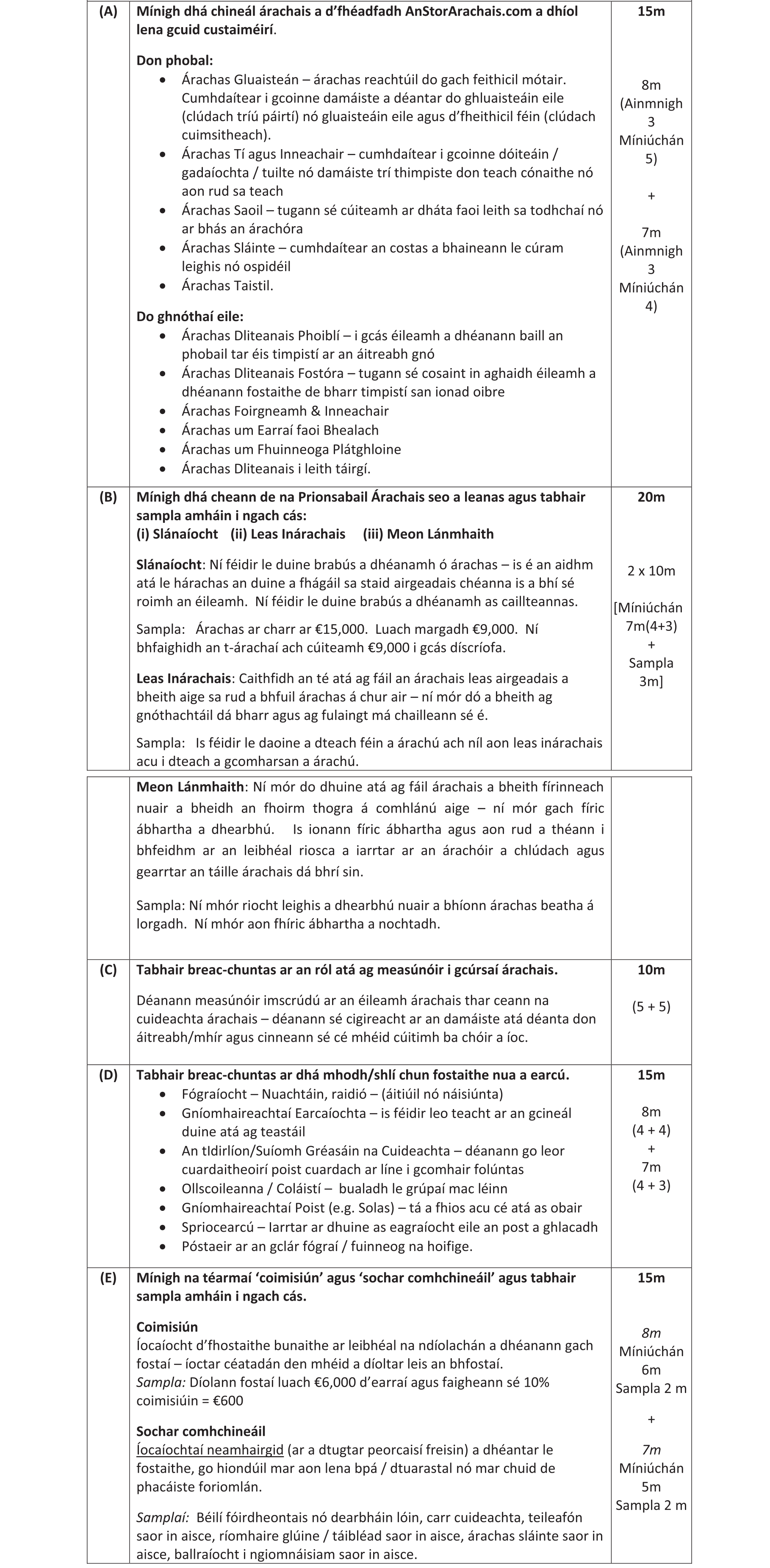 Solution for da9c672a-7b78-4a91-9e2a-ce40c59f1c7a