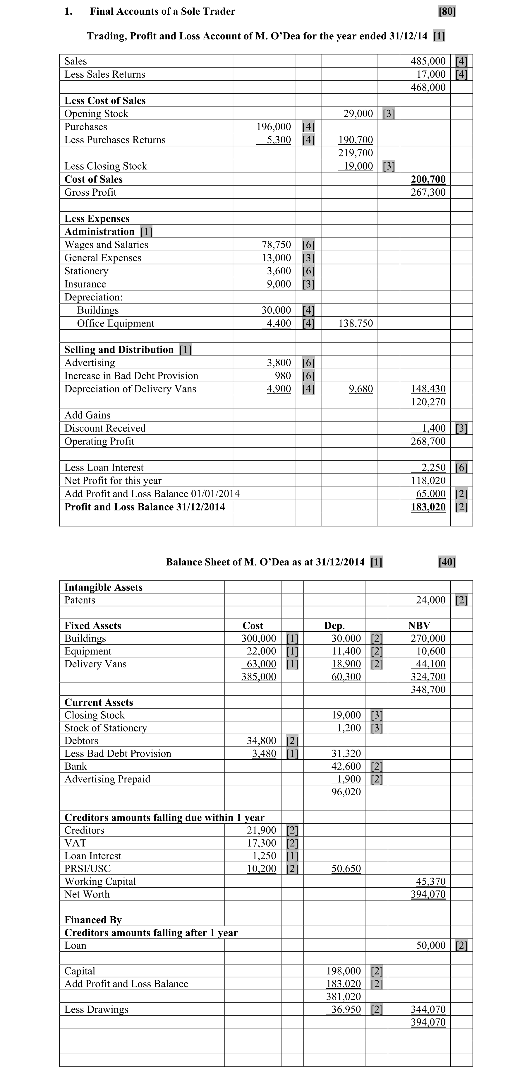 Solution for aab998da-4048-4768-90c8-ac86158b54f0