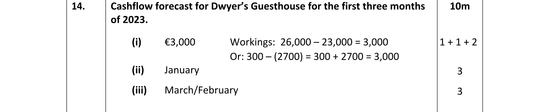 Solution for 4eabff48-588f-4330-94fe-2304f1443f0f