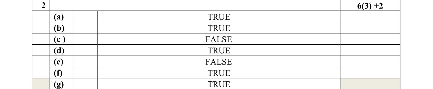 Solution for 28e0e3d8-a02a-4b66-869f-ed4e8013eaa8